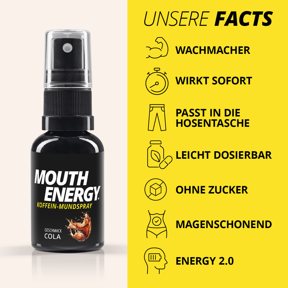 Fakten über das Spray